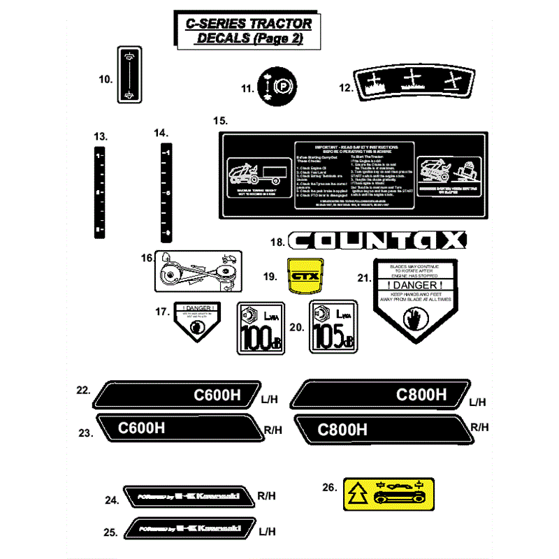 Countax C Series Kawasaki  Lawn Tractor 2011 (2011) Parts Diagram, Decals List 2