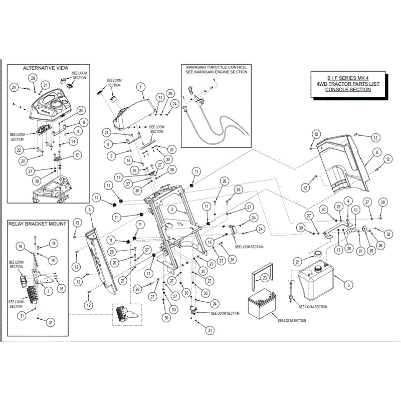 Westwood F Series 2014 Lawn Tractors (2014) Parts Diagram, Console