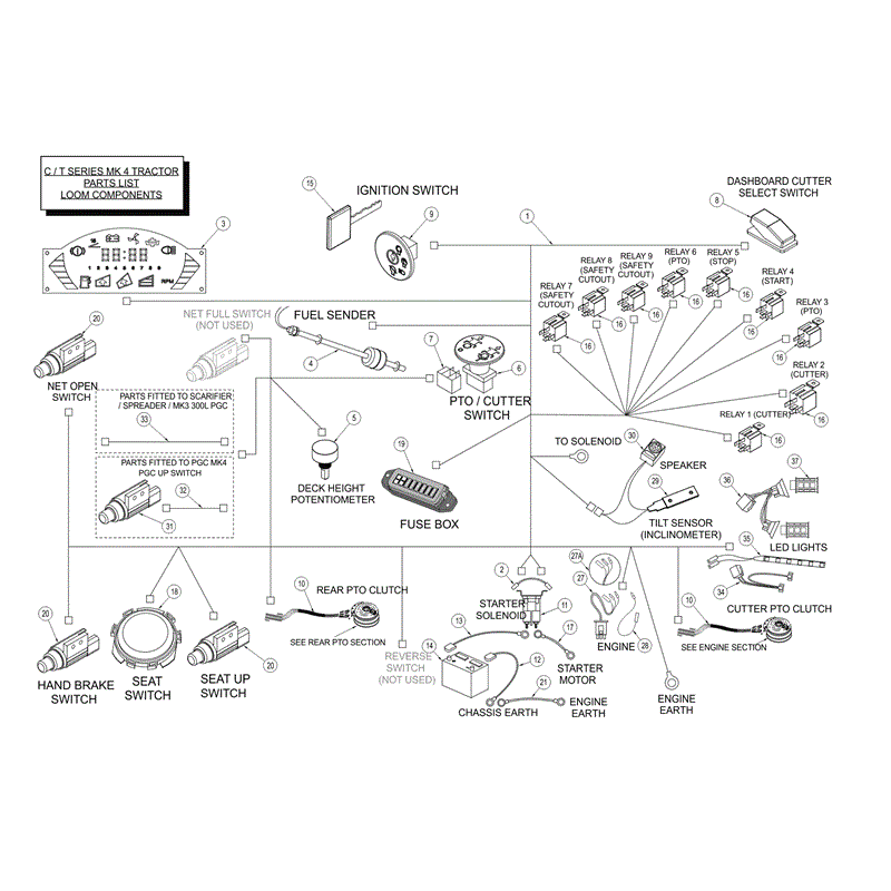 Countax C Series Kawasaki Lawn Tractor  2013 - 2015 (2013 - 2015) Parts Diagram, LOOM COMPONENTS