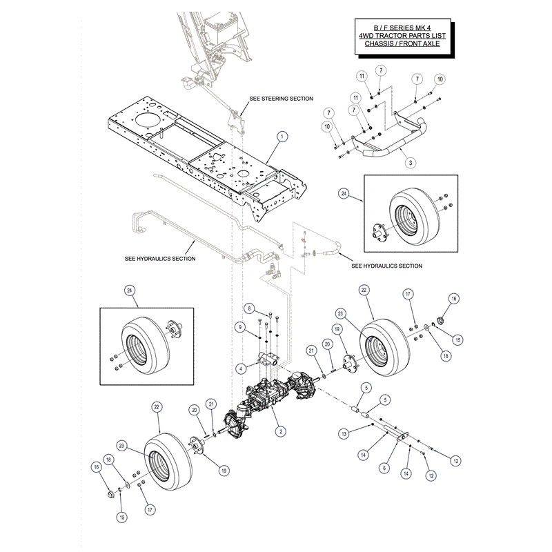 Countax B Series Lawn Tractors  (2014) Parts Diagram, Front Body