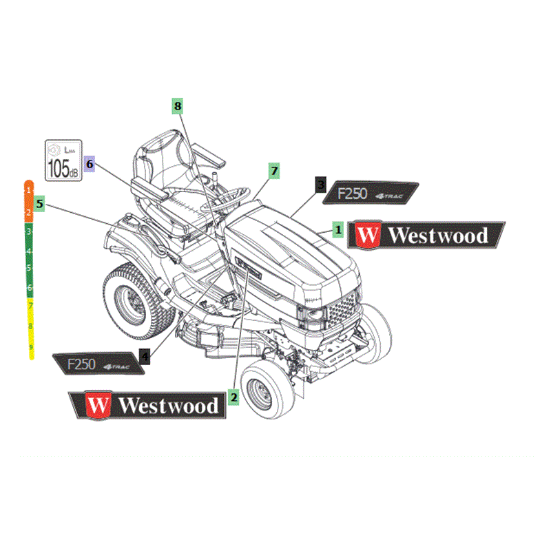 Westwood F Series 2016 Lawn Tractors (2016) Parts Diagram, DECALS F250