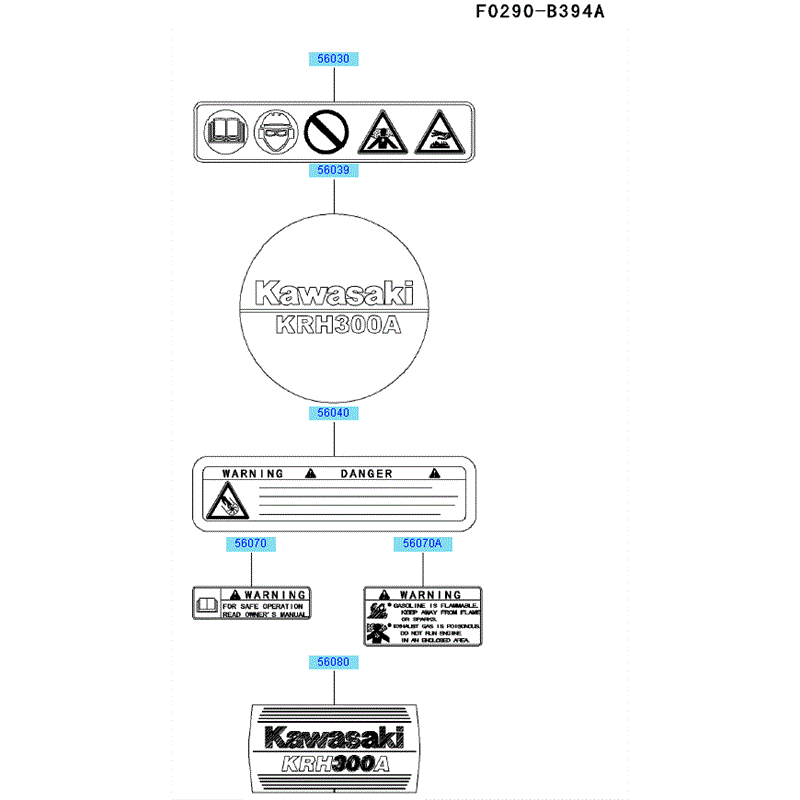 Kawasaki KRH300A (HG300B-AS50) Parts Diagram, Label