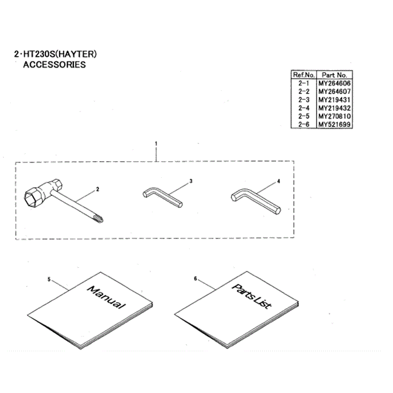 Hayter 471-HT230S Hedgetrimmer   (471C001001-471C099999) Parts Diagram, Accessories