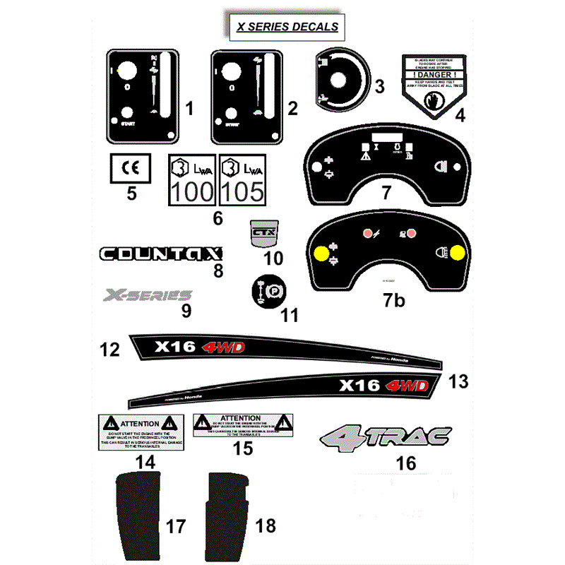 Countax X Series Rider 2008 (2008) Parts Diagram, Decals