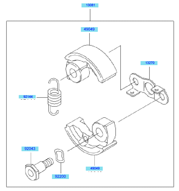 PTO Equipment