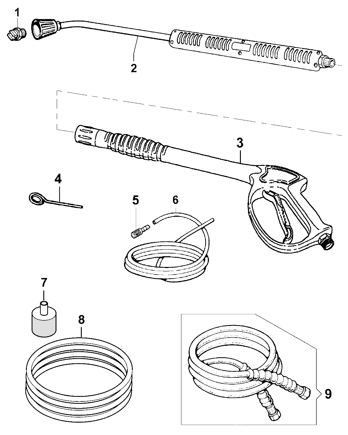 Accessories