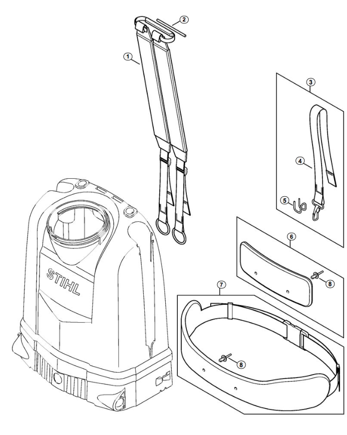 Harness