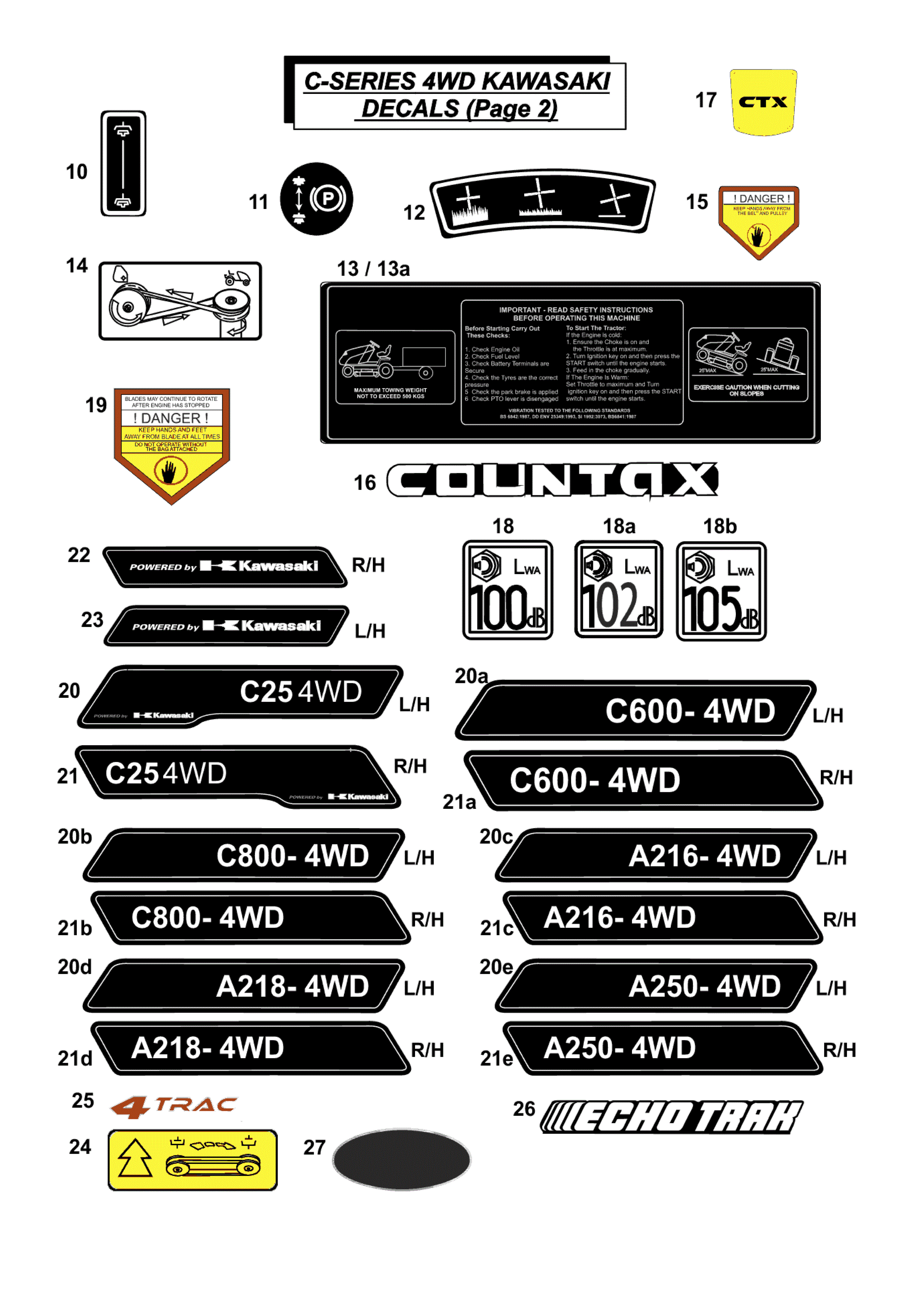 DECALS