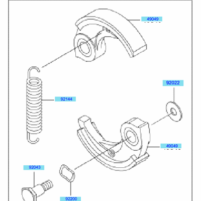 PTO Equipment