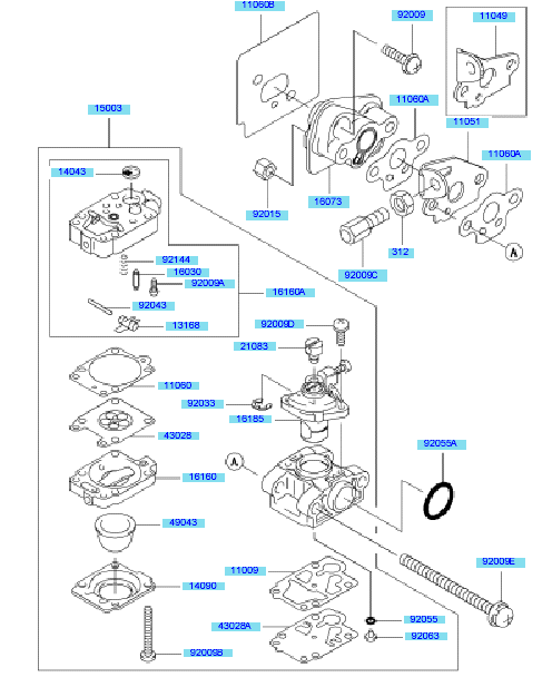 Carburettor