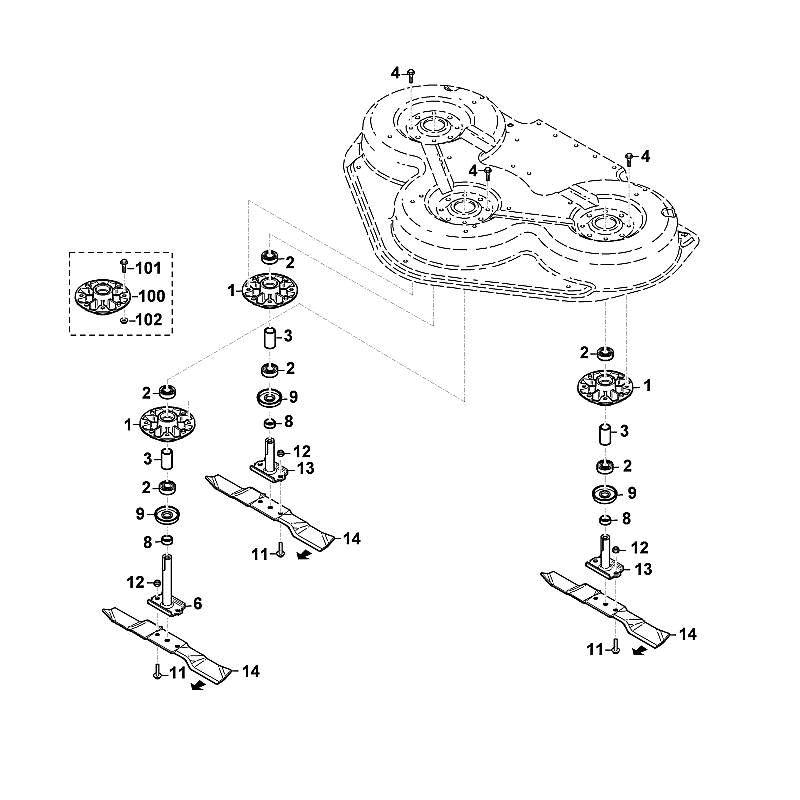 E - Blade System