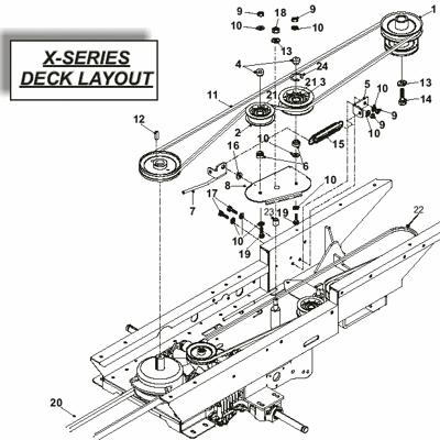 Deck Layout