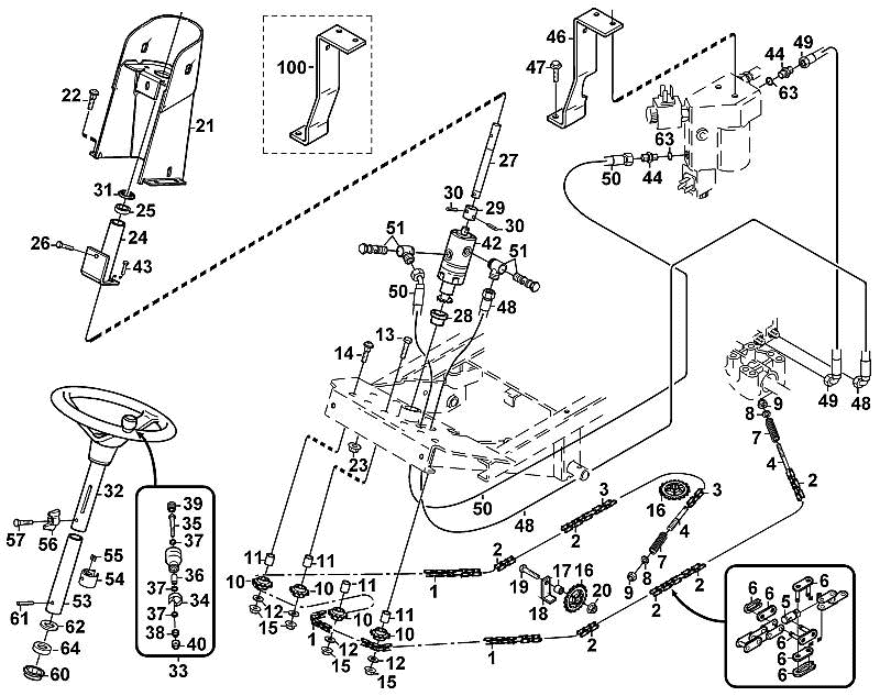 F - Steering