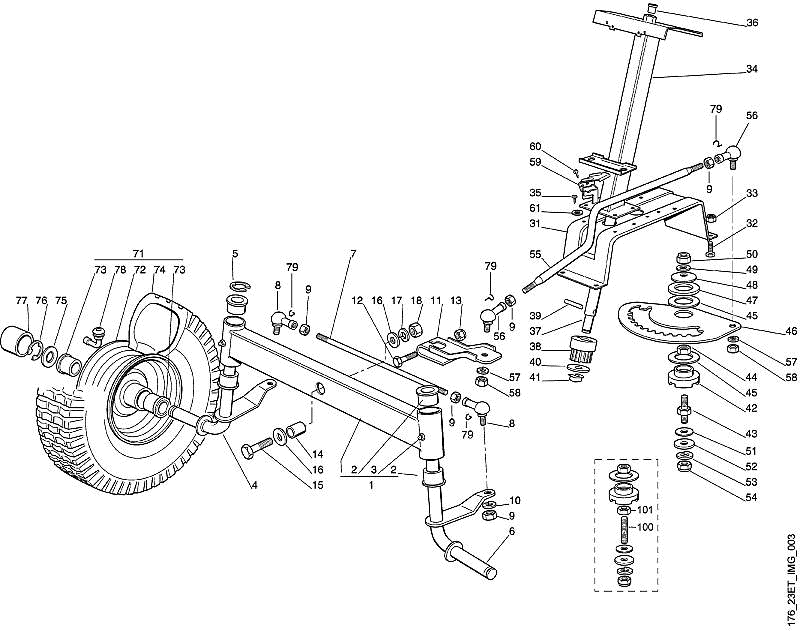 C - Steering
