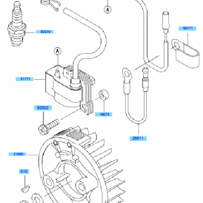 Electric Equipment
