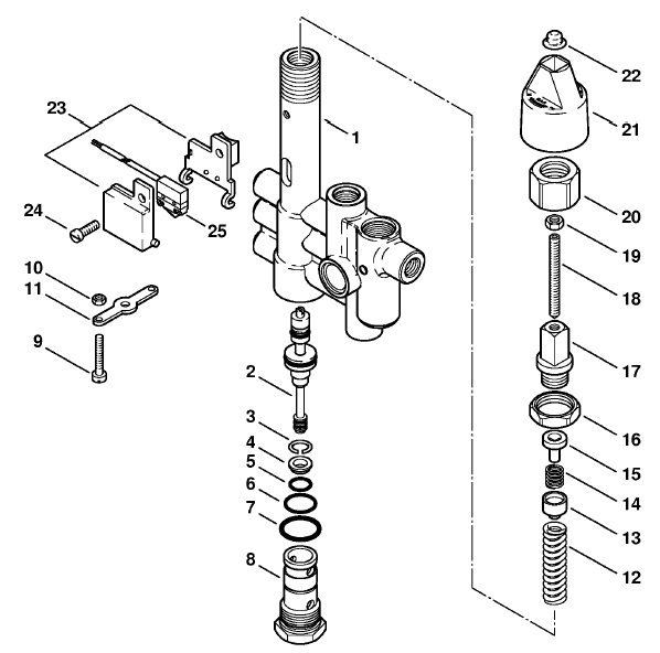 Regulation valve block