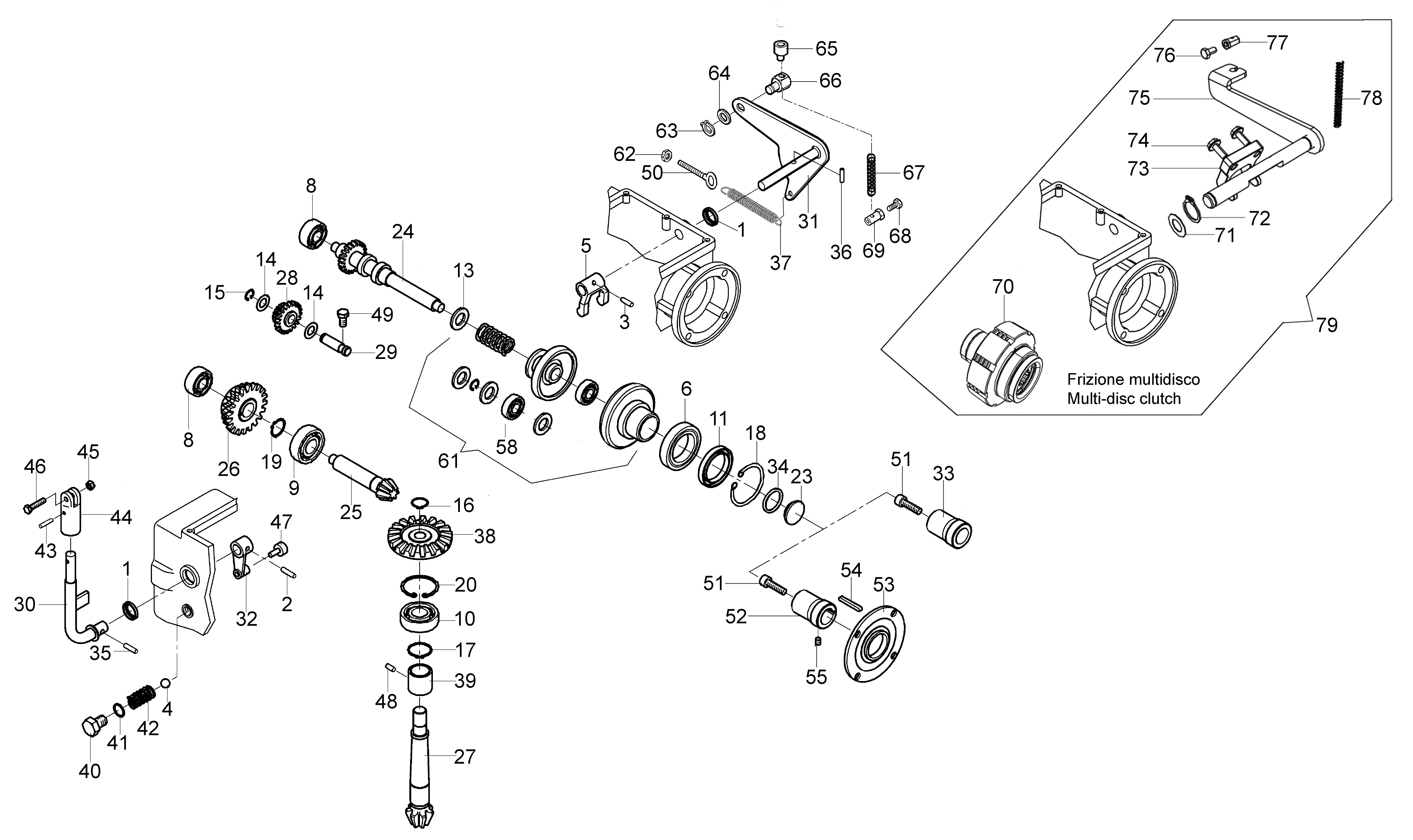 Gears