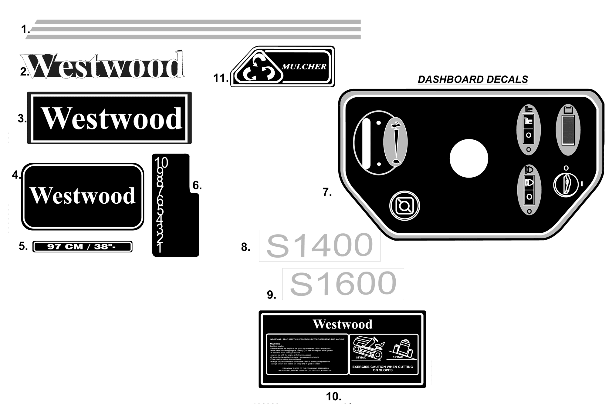 Decals 2007