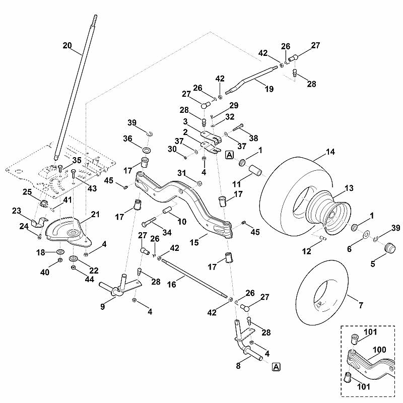 E - Steering