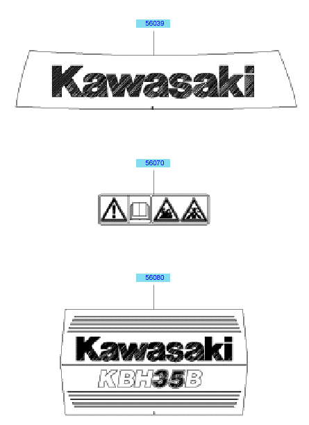 Labels