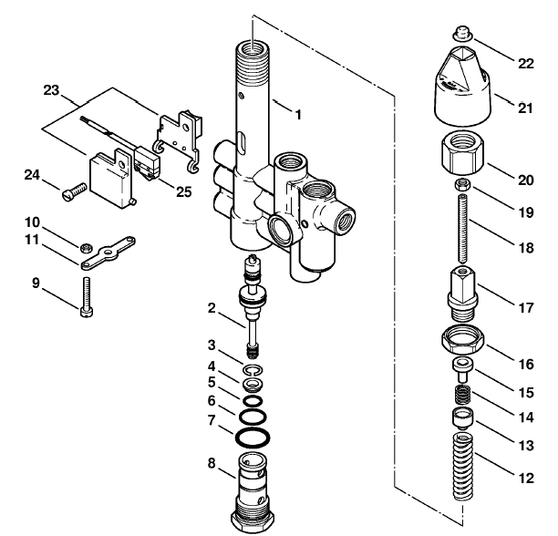 Regulation valve block