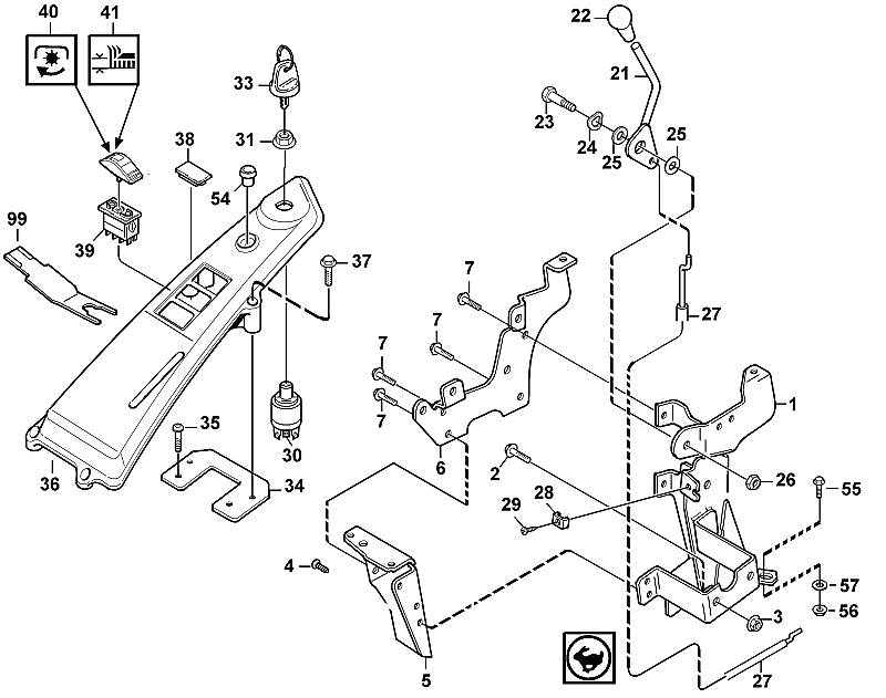 F - Controls
