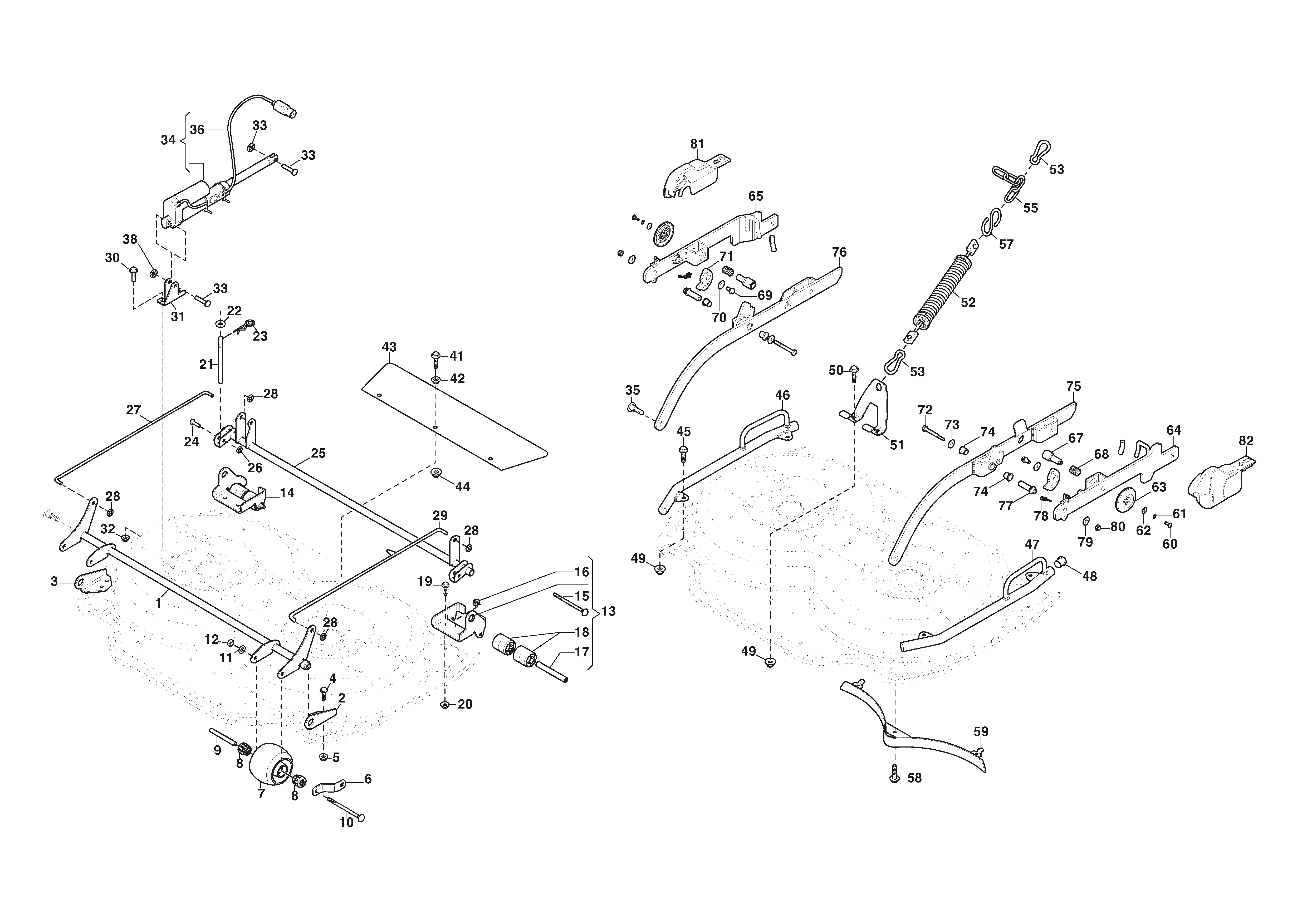 Controls