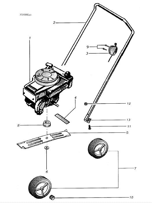 Handle-Blade-Wheels