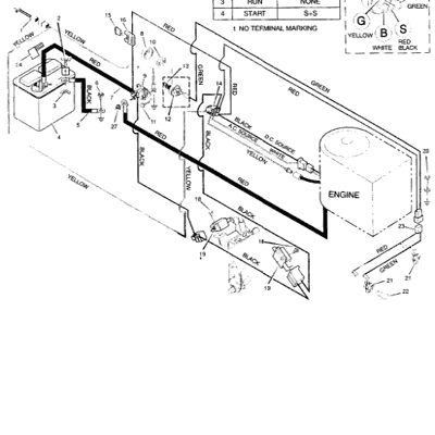 Electrical System