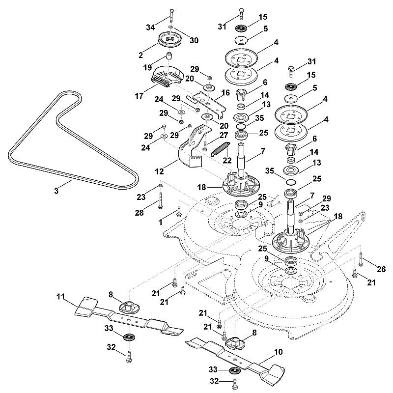 P - Blade Drive