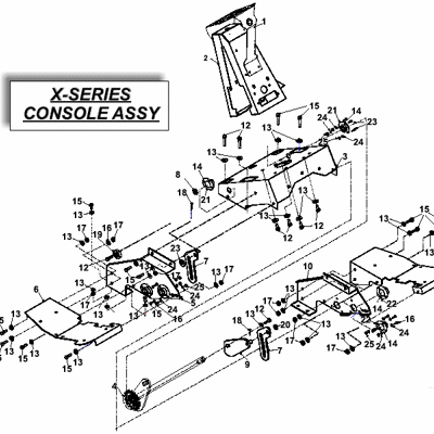 Console Assembly