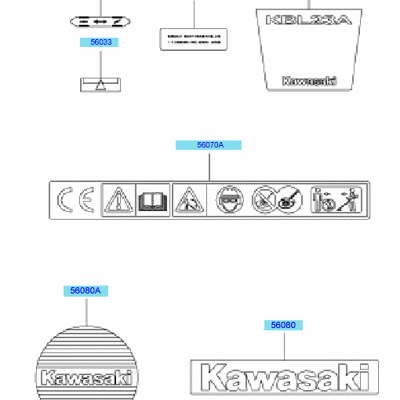 Labels