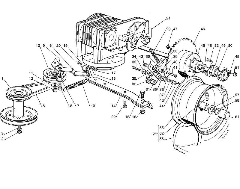 F - Gearbox