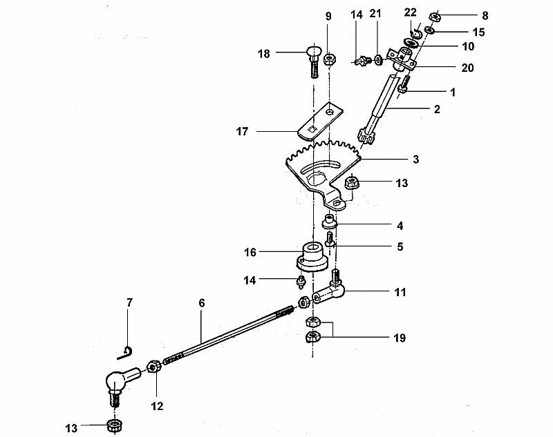 C - Steering