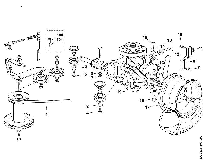 F1 - Gearbox