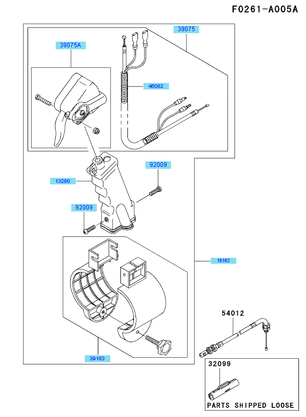 Throttle Control