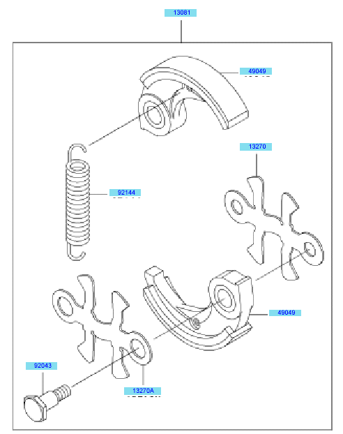PTO Equipment