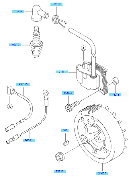 Electric Equipment