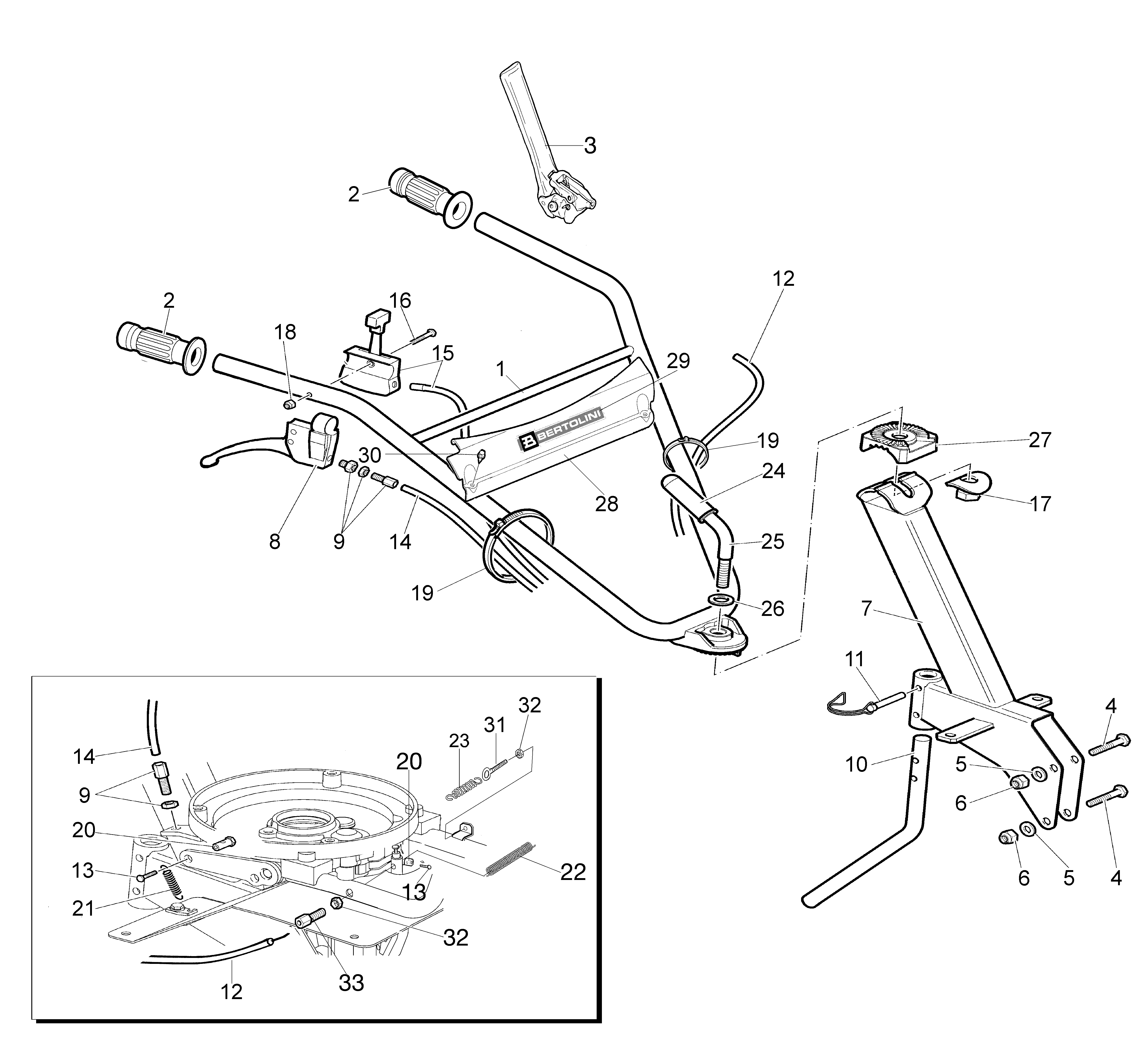 Handlebars and controls