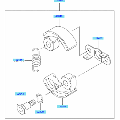 PTO Equipment