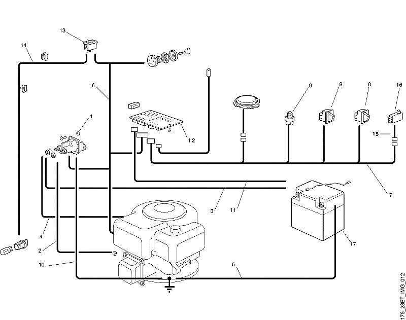 L1 - Electric Equip