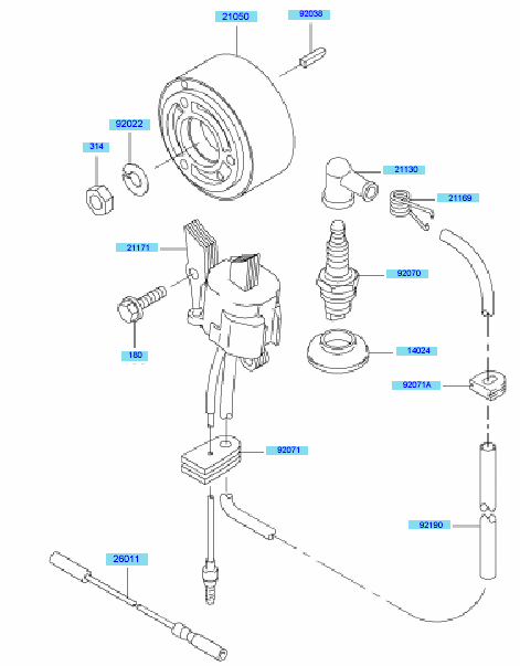 Electric Equipment
