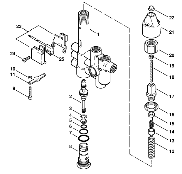Regulation valve block