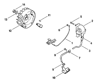 H-Ignition system