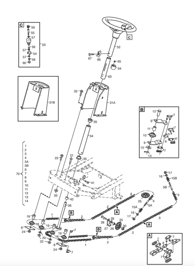 Steering