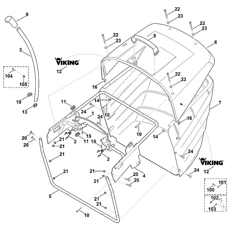 P - Grass Bag