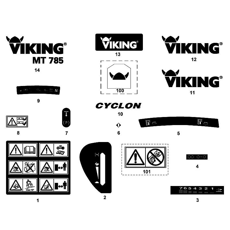 N - Labels