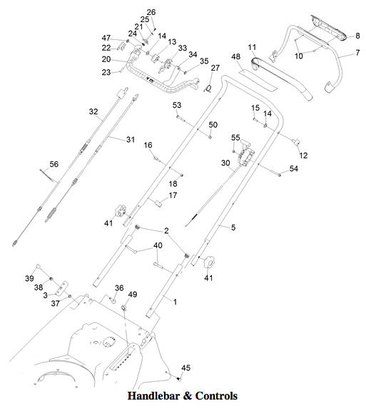 Handlebar & Controls