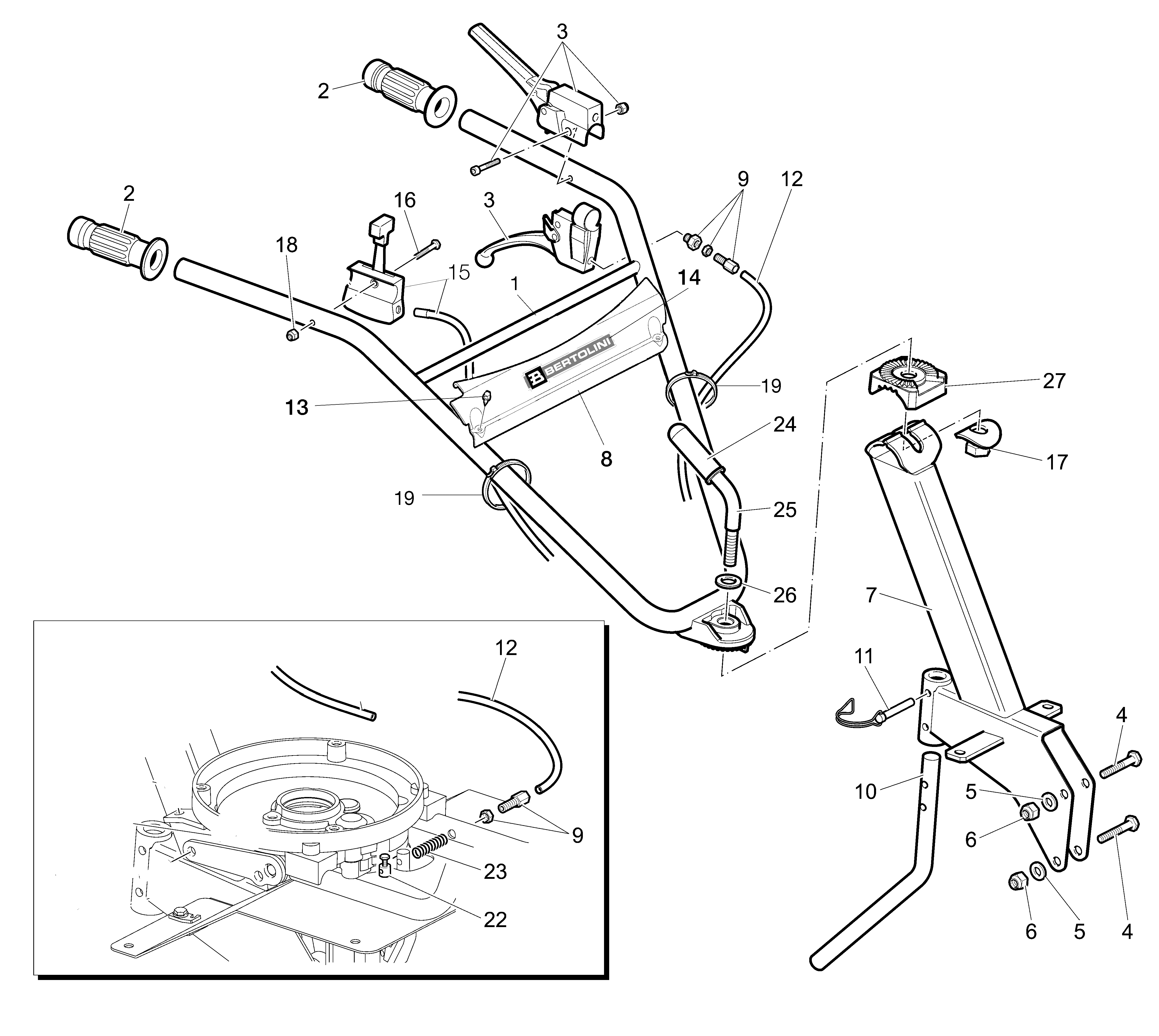 Handlebars and controls