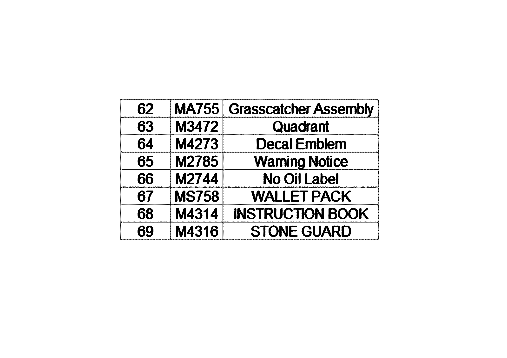 Page: 2